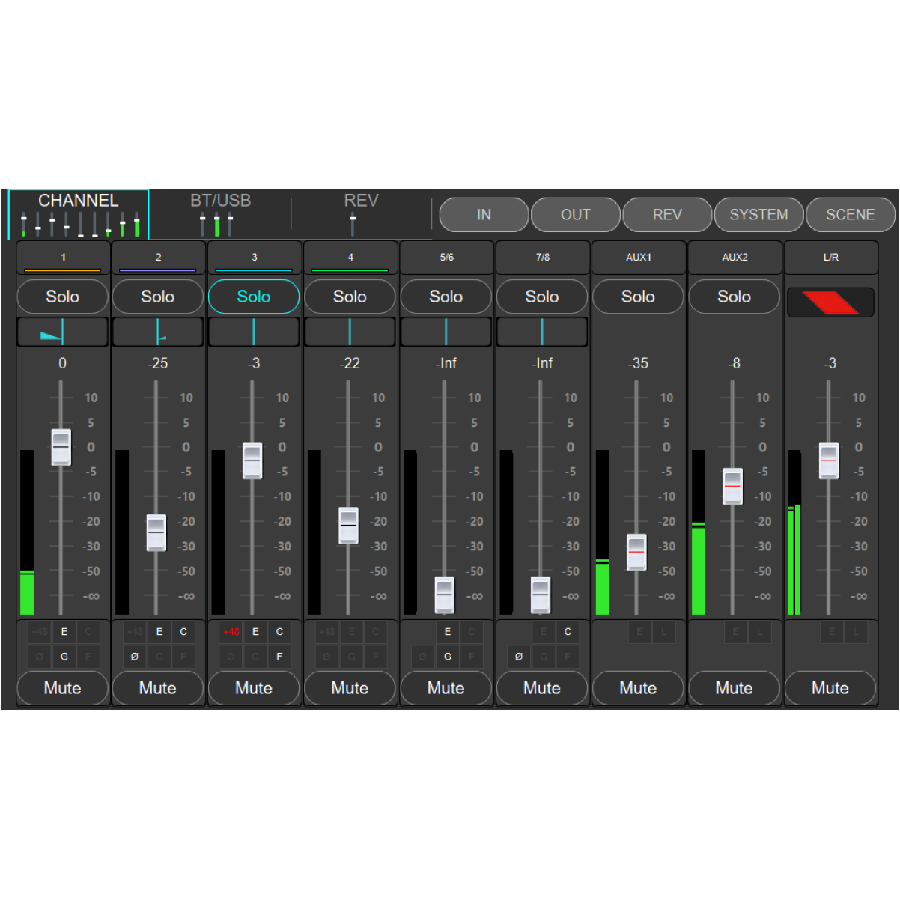 PROEL DIGIPAD8 - immagine 8