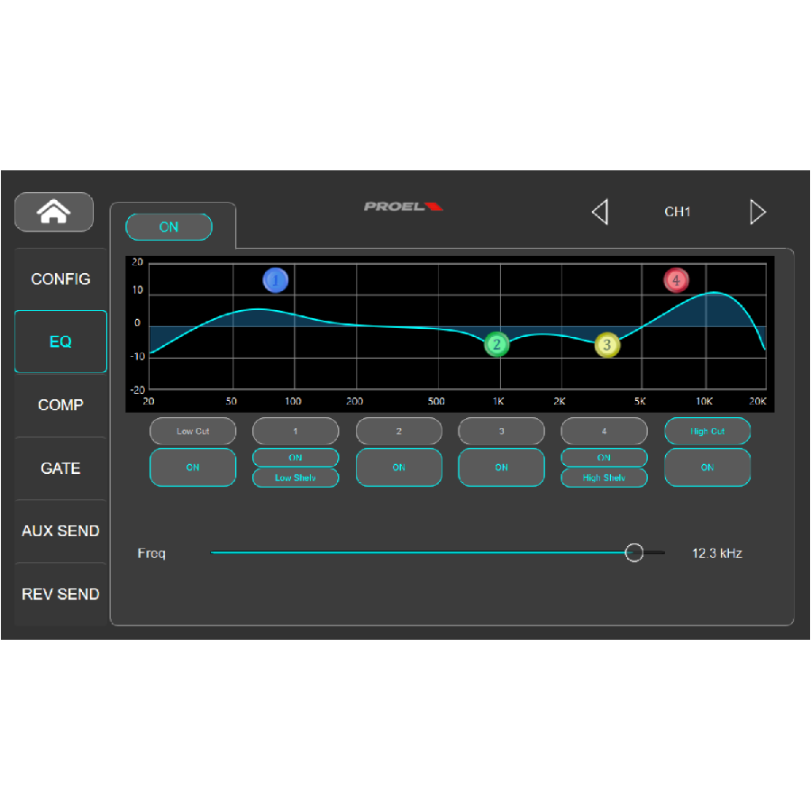 PROEL DIGIPAD8 - immagine 9